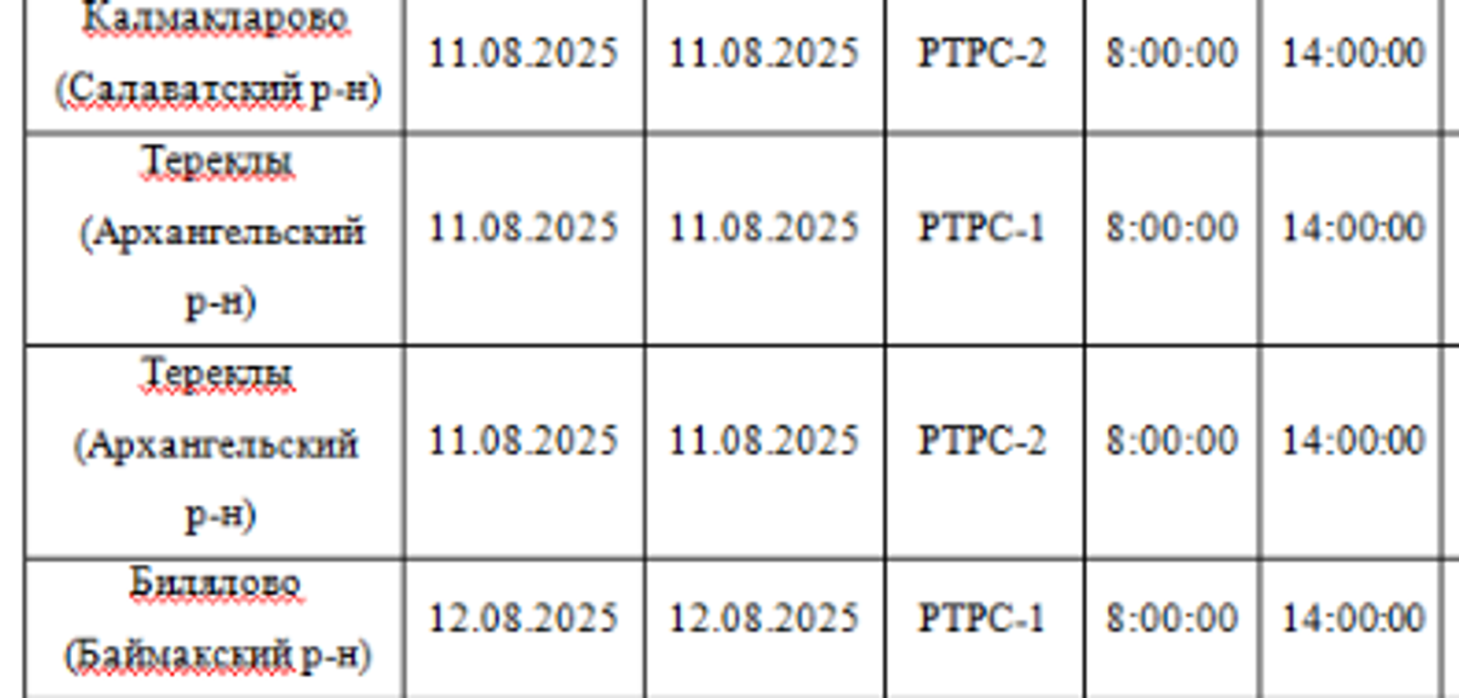 Планово-профилактические работы на объектах вещания в Республике Башкортостан