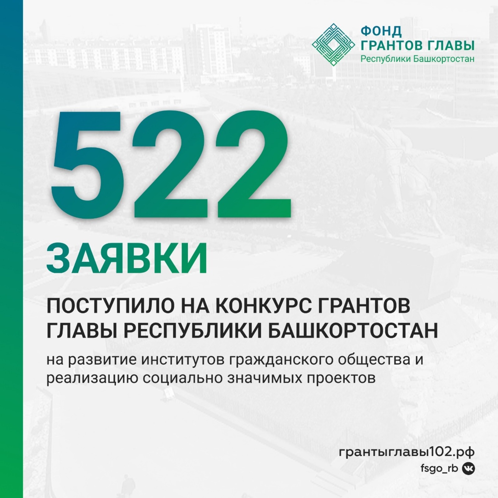 12 апреля 2022 Фонд содействия гражданскому обществу завершил прием заявок на конкурс грантов Главы РБ