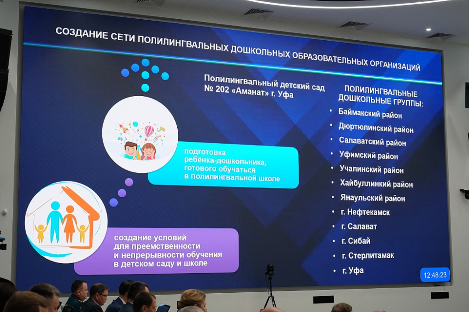 Башкортостан занимает лидерские позиции в России по развитию полилингвального образования