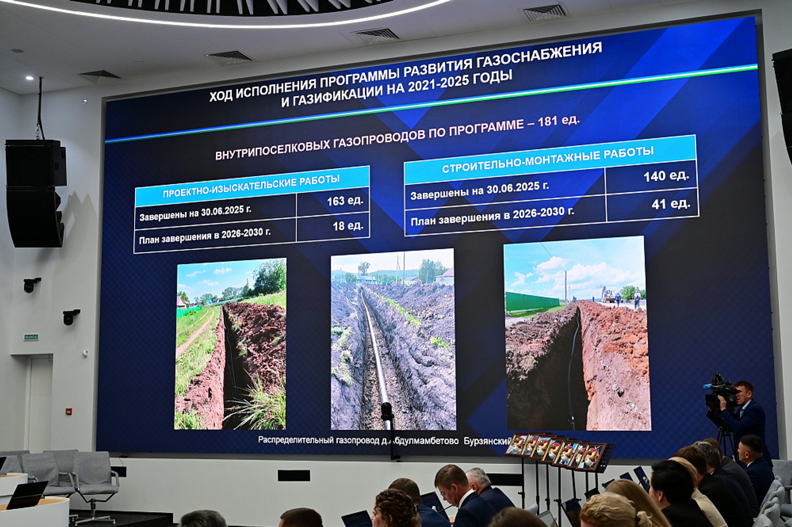 До конца 2025 года в Башкортостане планируют газифицировать 33 населённых пункта