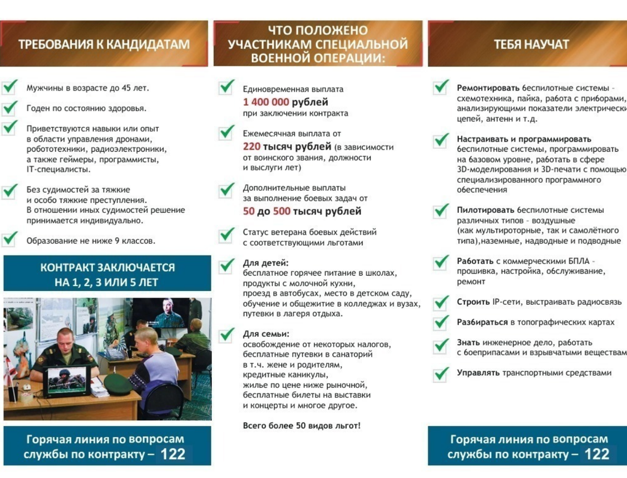 Участник СВО из Башкирии рассказал об особенностях службы операторов БПЛА