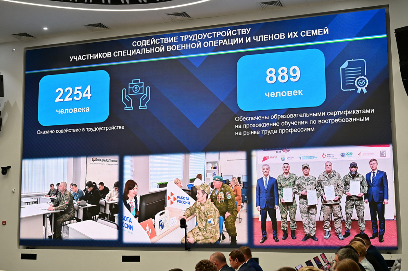 В санаториях Башкортостана поправили здоровье более 7 тысяч участников СВО