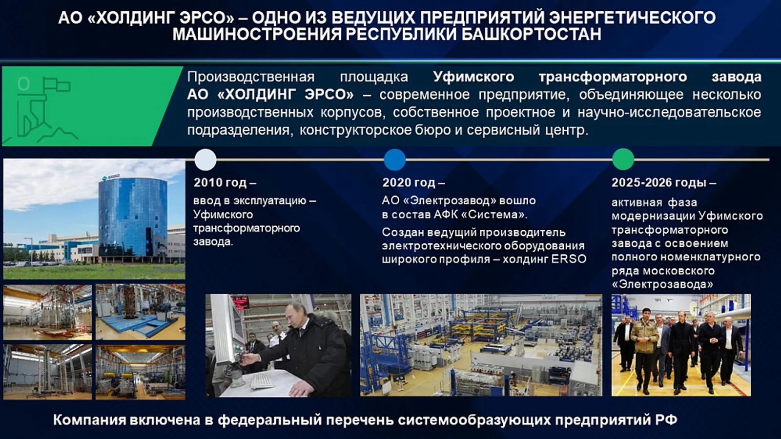 В модернизацию Уфимского трансформаторного завода инвестируют 2,2 млрд рублей