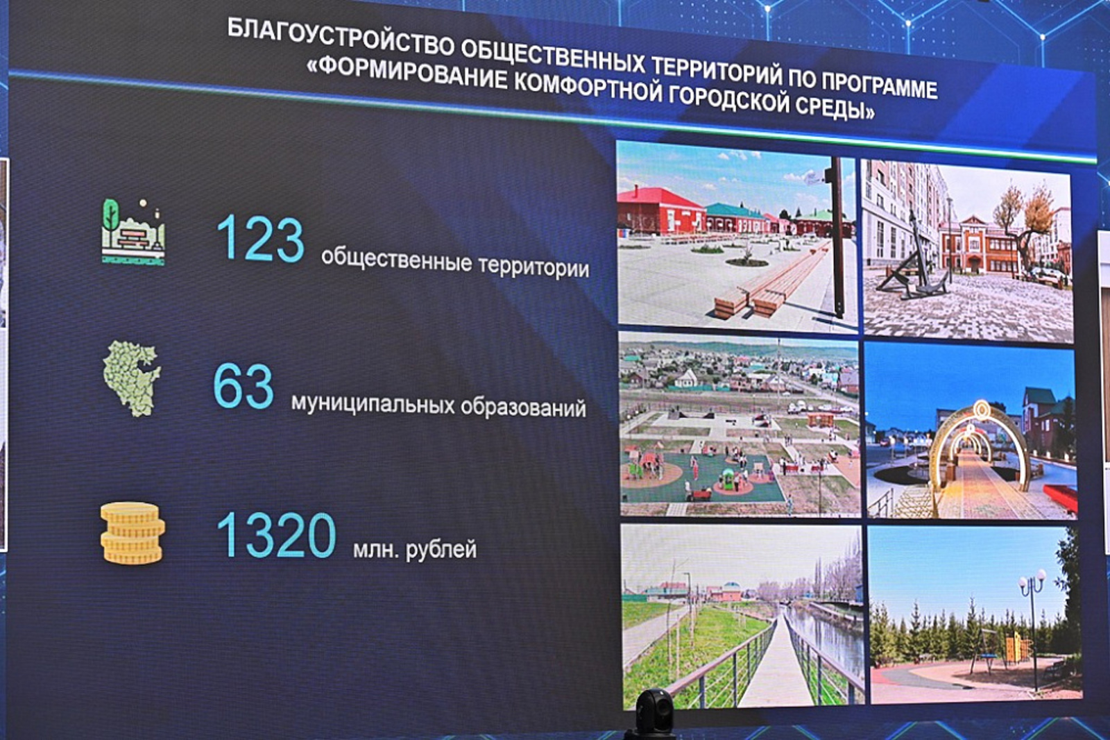В 2023 году в Башкортостане по федеральному проекту «Формирование комфортной городской среды» благоустроили 123 общественные территории