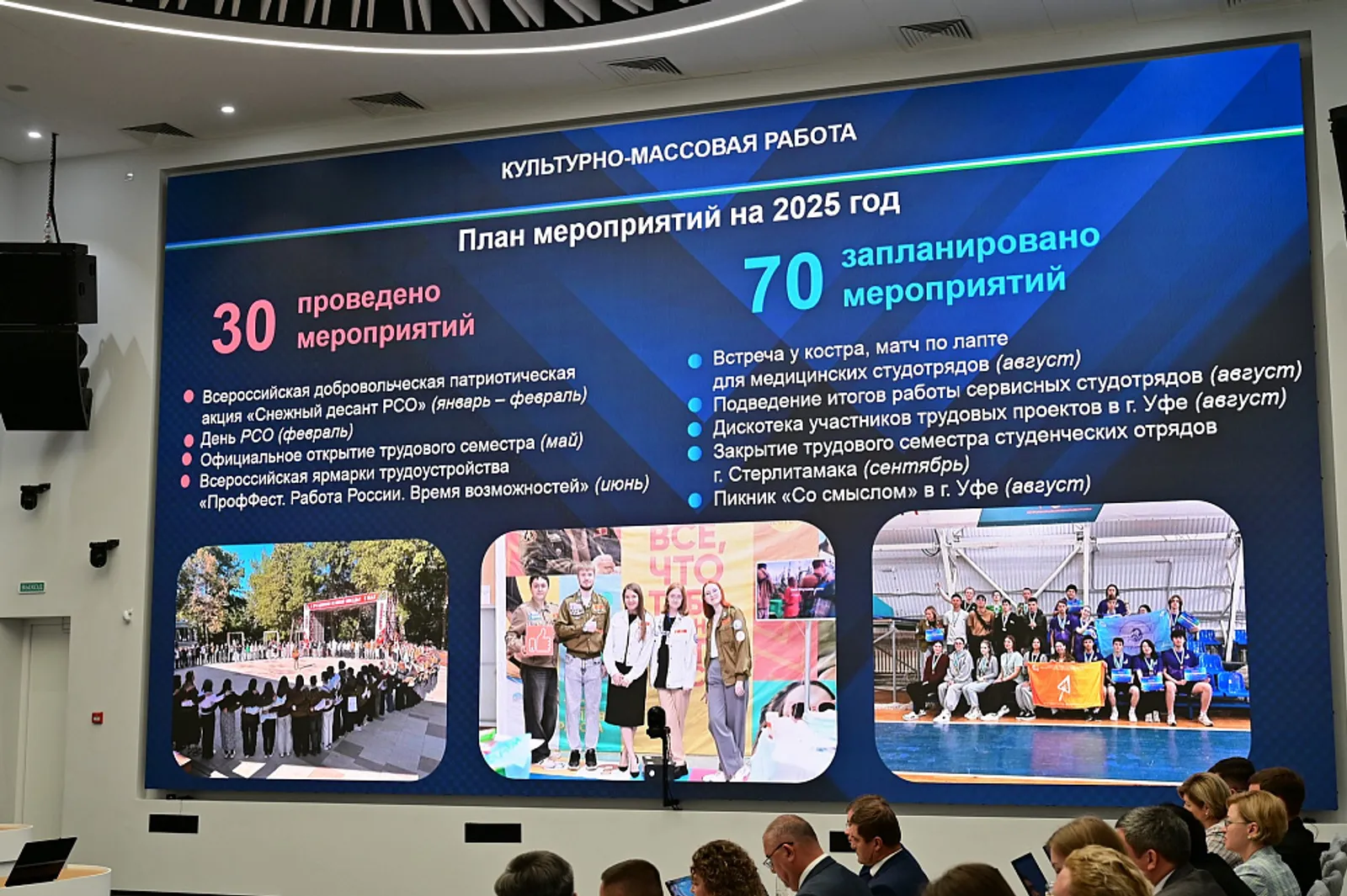 В Башкортостане трудоустроили 5,6 тысячи участников студотрядов