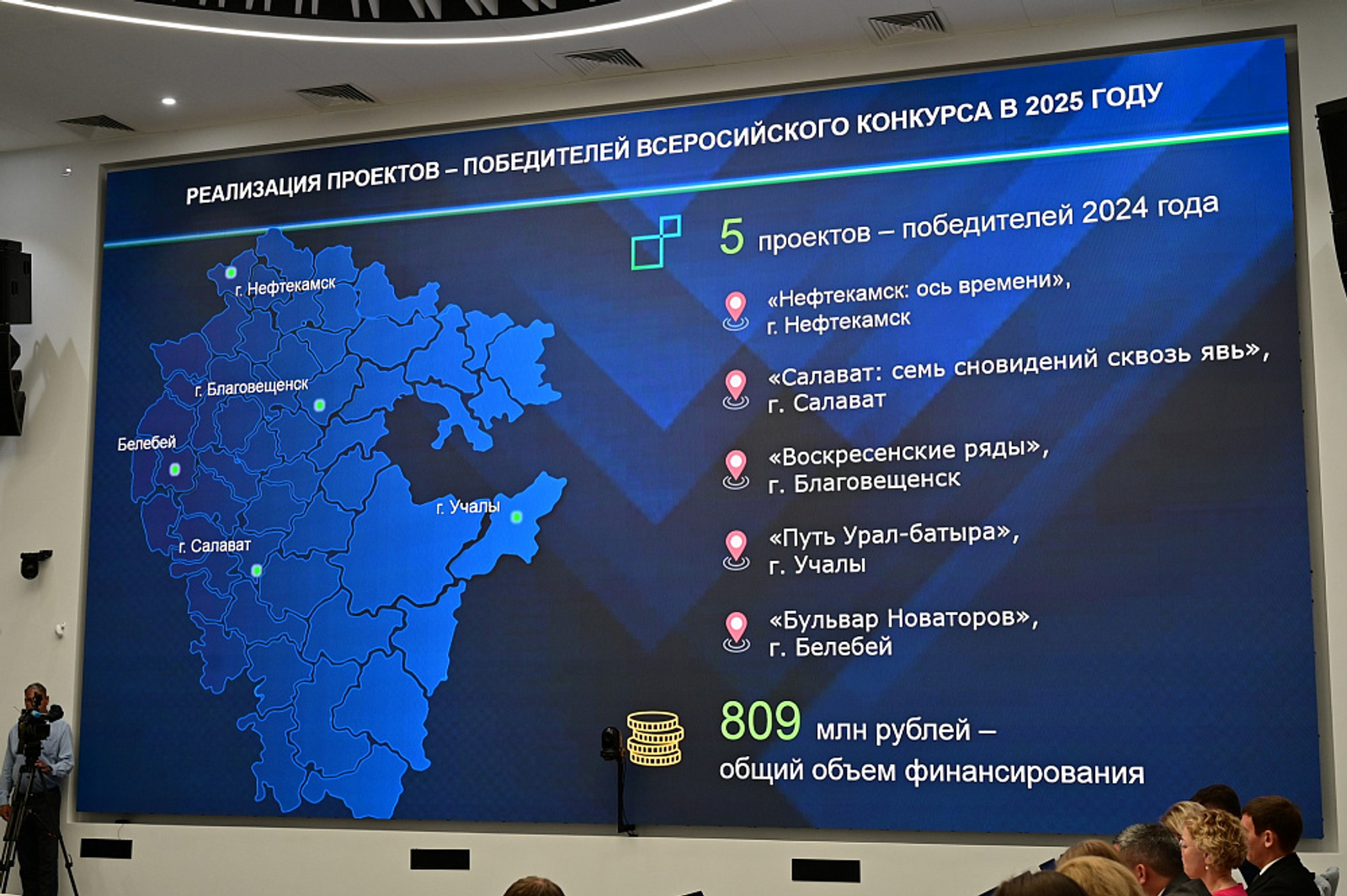 На конкурс проектов по комфортной городской среде Башкирия направила 10 заявок