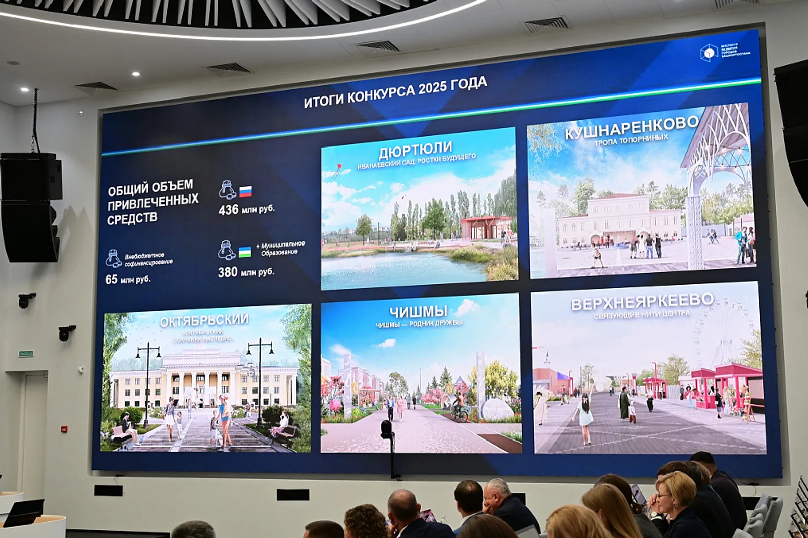 Победители Всероссийского конкурса проектов создания комфортной городской среды