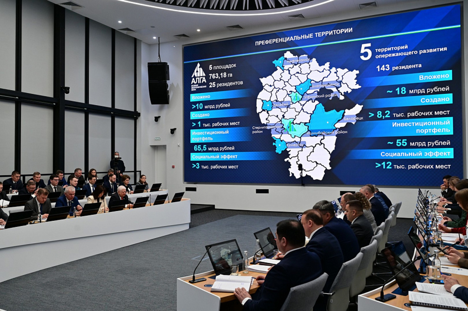 Инвестиции в экономику Башкортостана в 2025 году достигли  – 853 млрд рублей