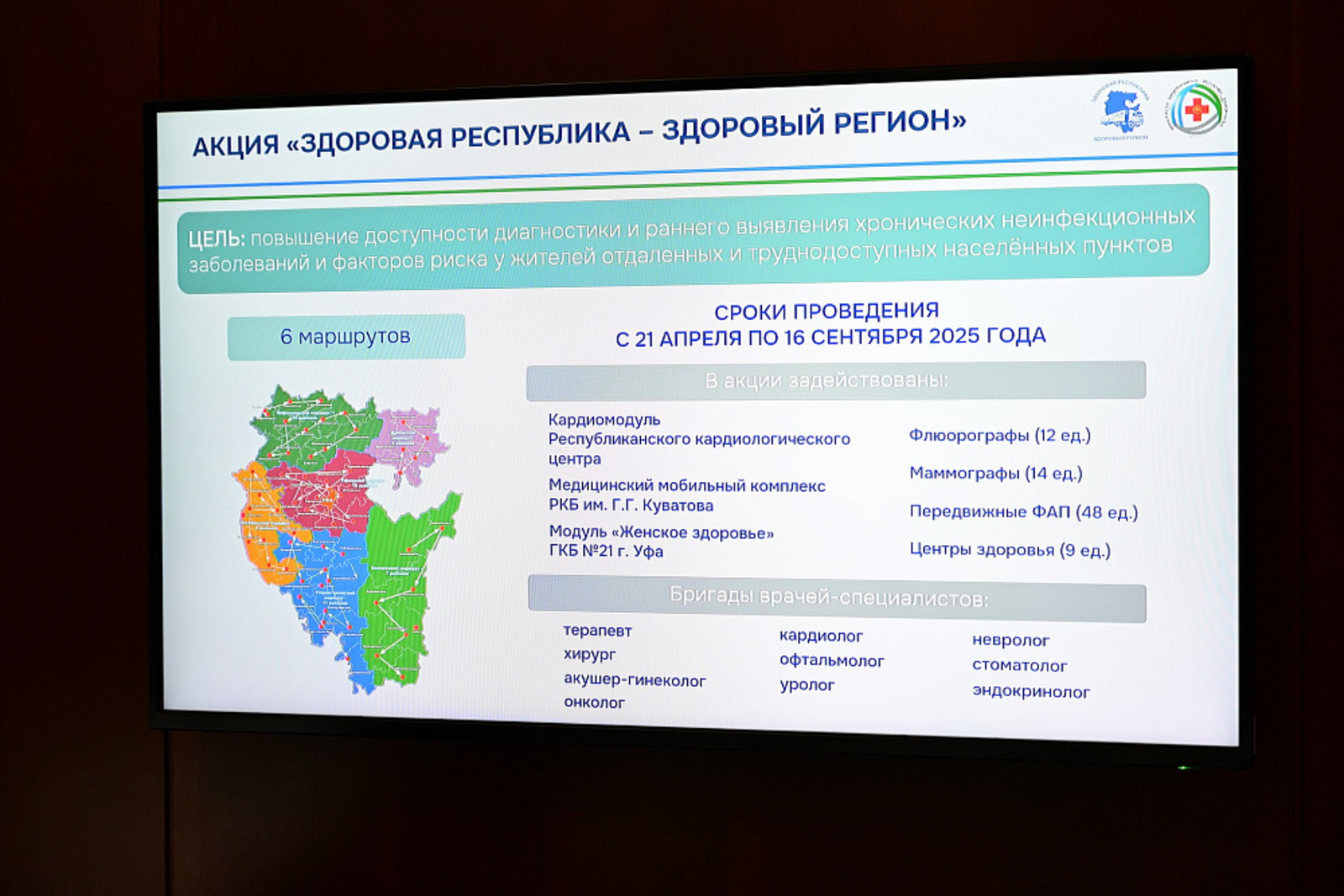 С 2019 года в «Поездах здоровья» обследовали более 800 тысяч сельских жителей РБ