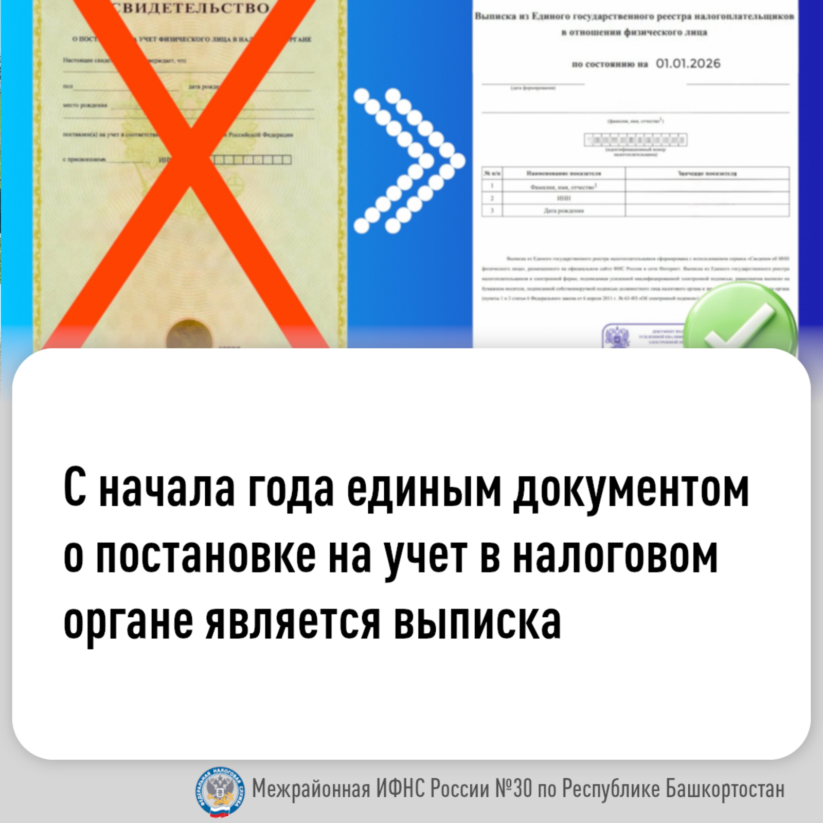 Единым документом о постановке на учет в налоговом органе является выписка