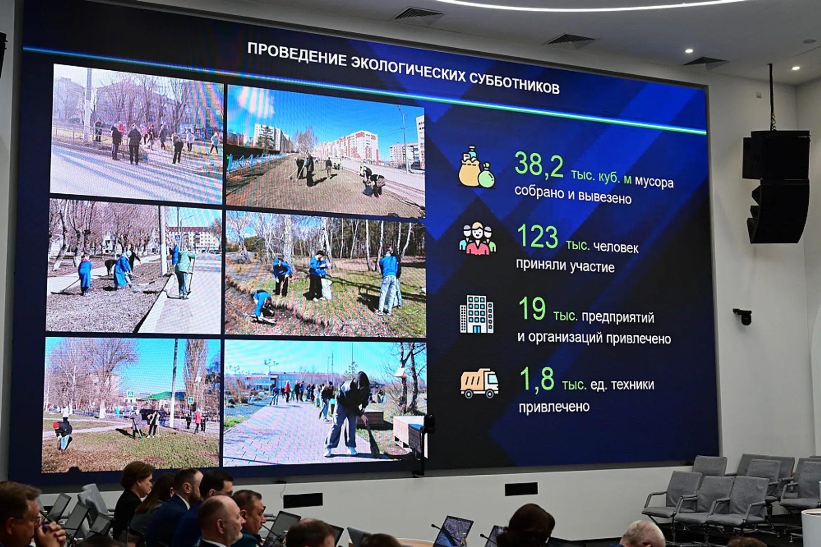 В Башкортостане участники субботников собрали более 38 тысяч кубометров мусора