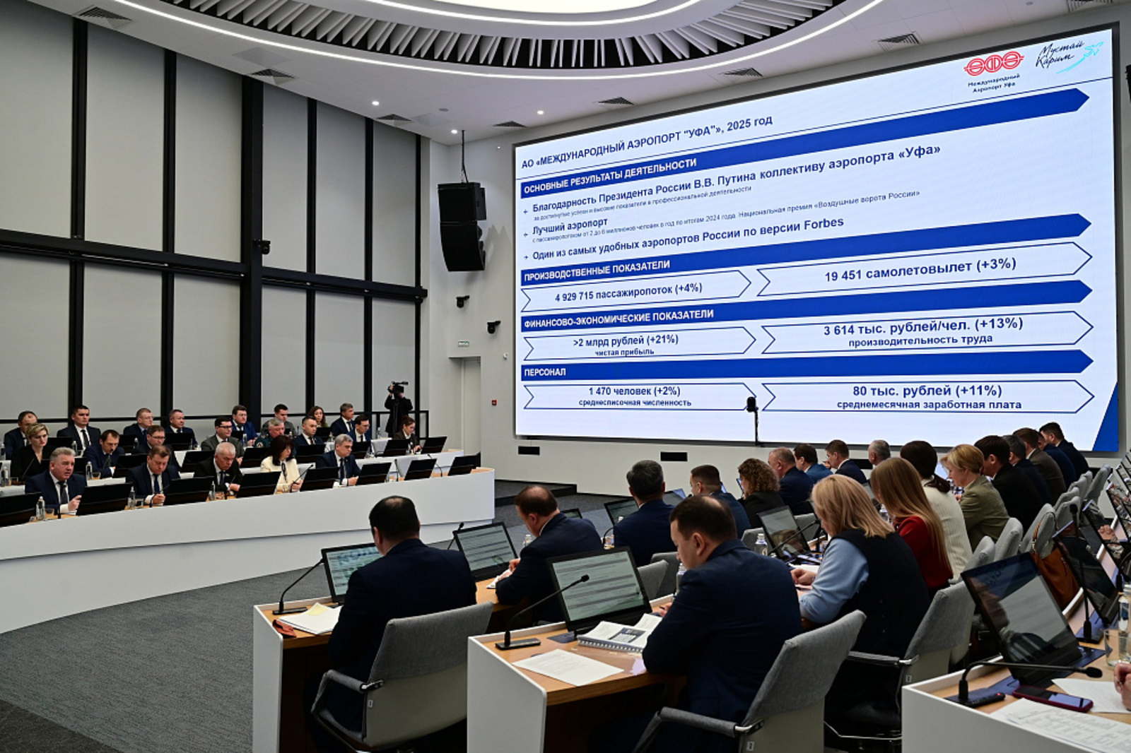 В 2026 году из Уфы планируют ежедневно выполнять более 60 авиарейсов