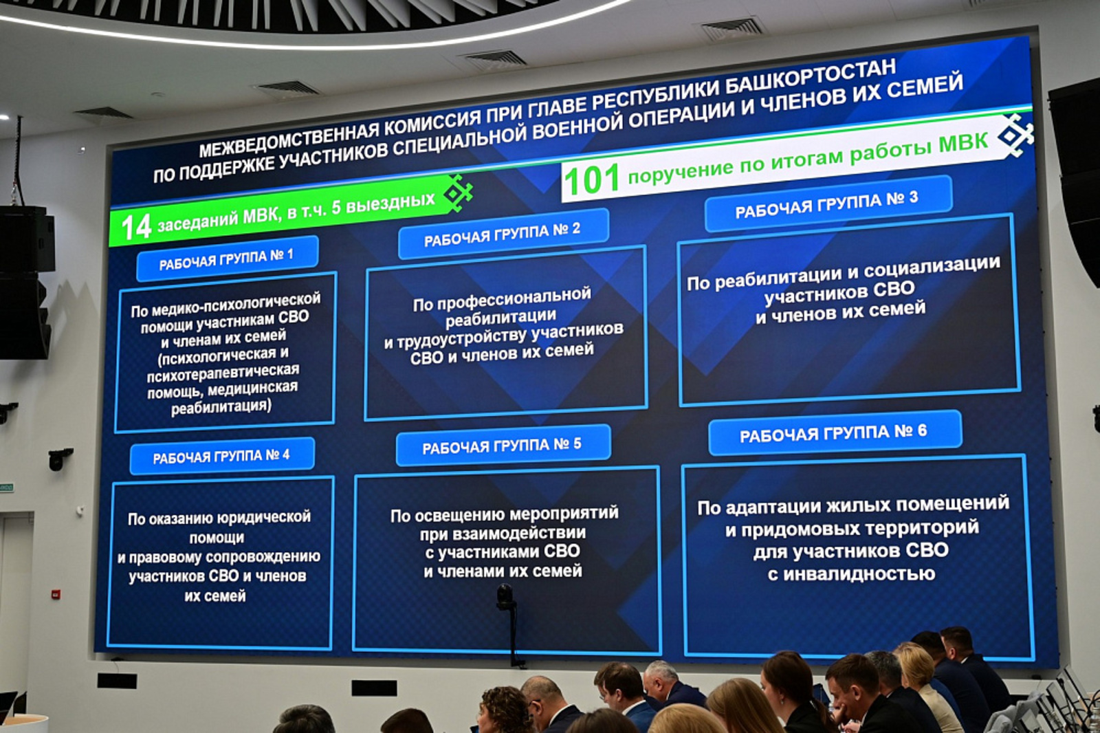 В Башкортостане обсудили реализацию мер поддержки участников СВО и их семей