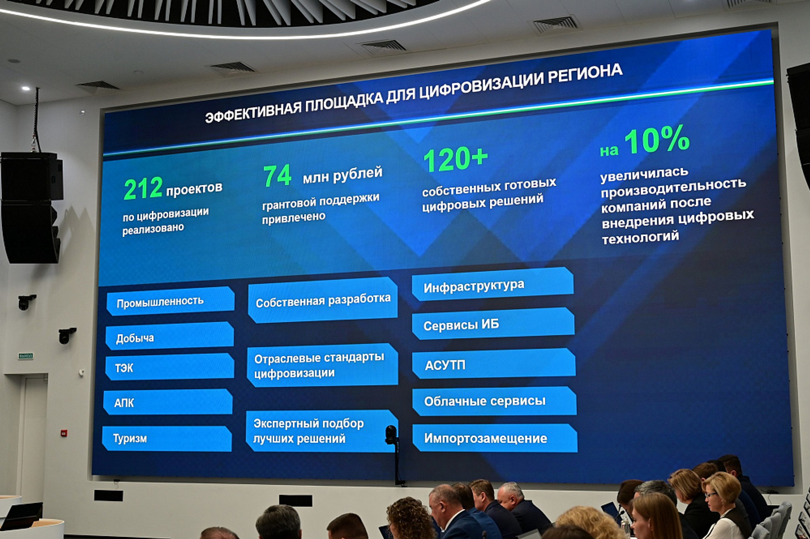 «Ростелеком» в Башкортостане реализовал более 200 цифровых проектов