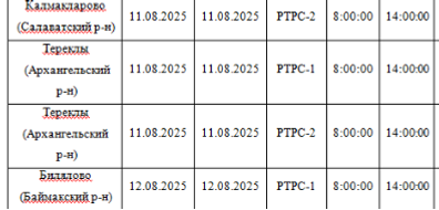 Планово-профилактические работы на объектах вещания в Республике Башкортостан