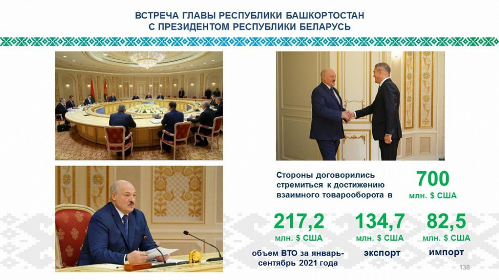 Делегации Беларуси и Казахстана посетят Международную неделю бизнеса в Уфе