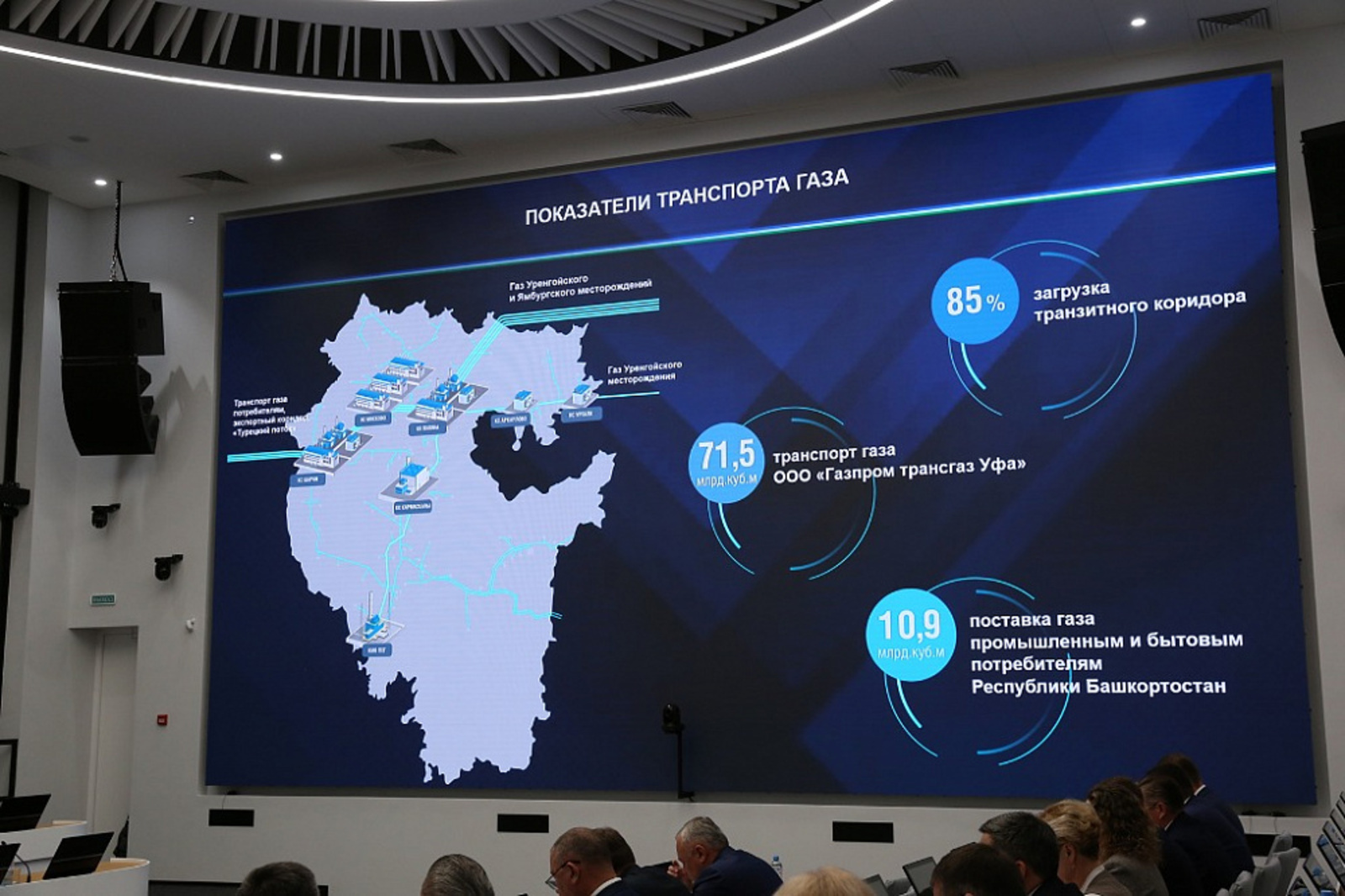 Инвестиционная программа «Газпрома» на территории Башкортостана в 2024 году превысит 3 млрд рублей
