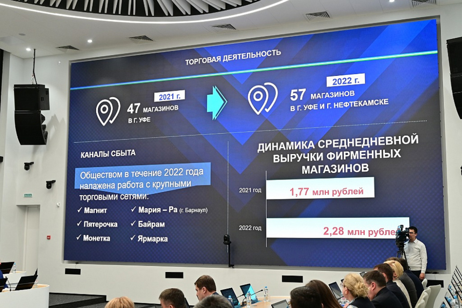 Агрокомплекс «Алексеевский» увеличит собственную розничную сеть