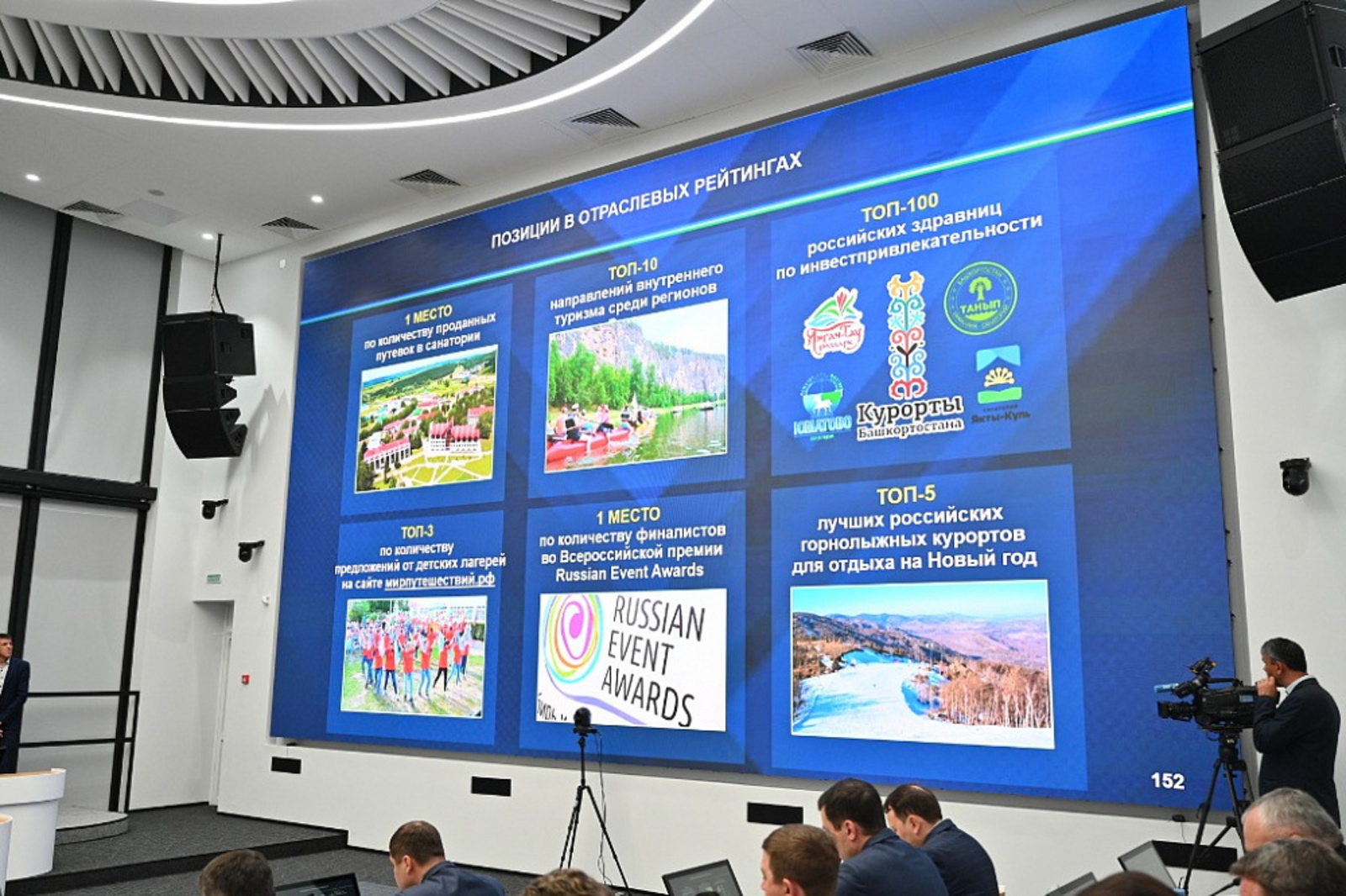 В Правительстве Башкортостана обсудили перспективы развития въездного туризма