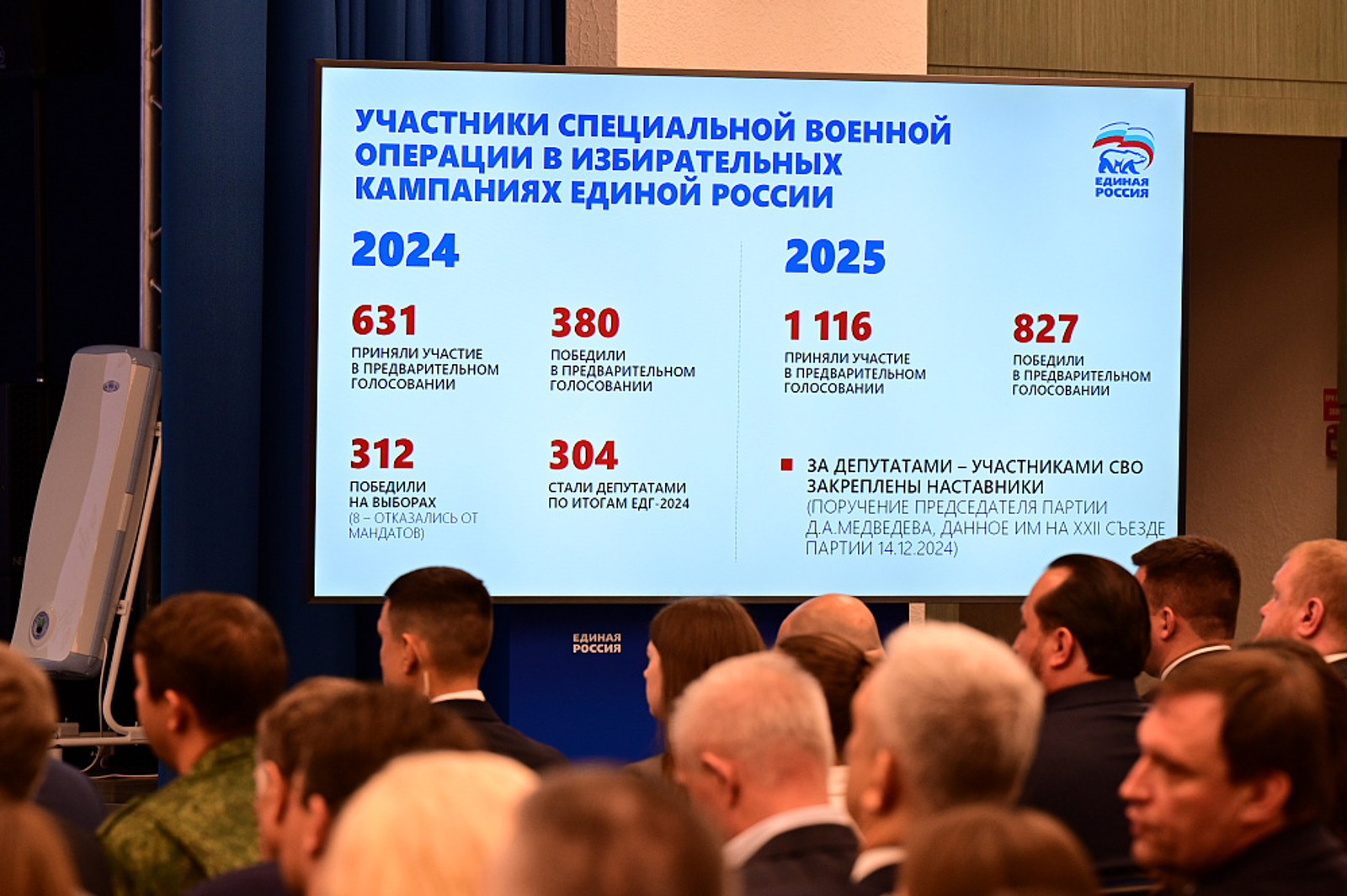 Хабиров принял участие в заседании Генерального совета партии «Единая Россия»