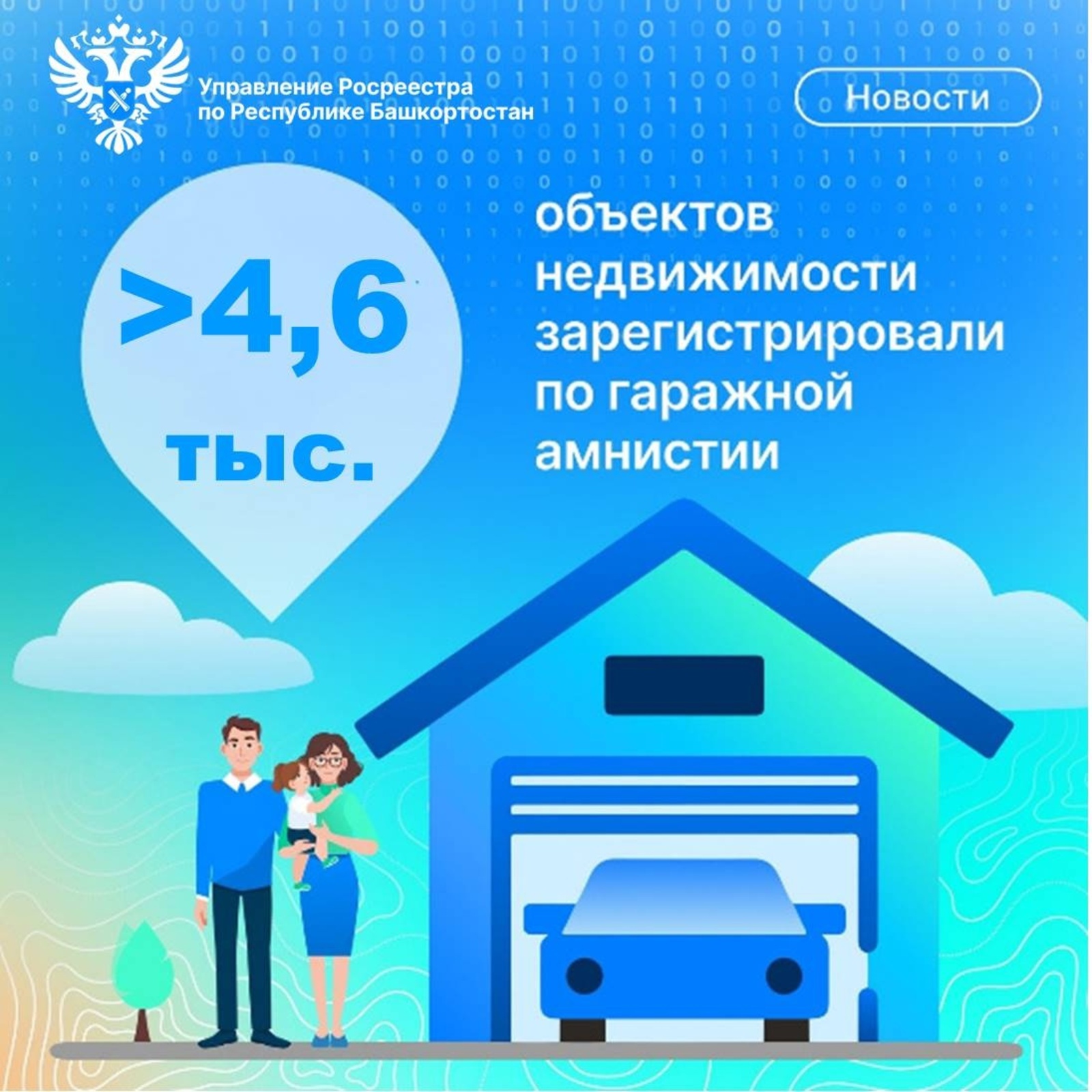 "Цифра дня": В Башкортостане за два года по «гаражной амнистии» оформлено более 4,6 тыс. объектов